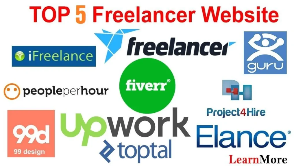 Best Freelancing Websites